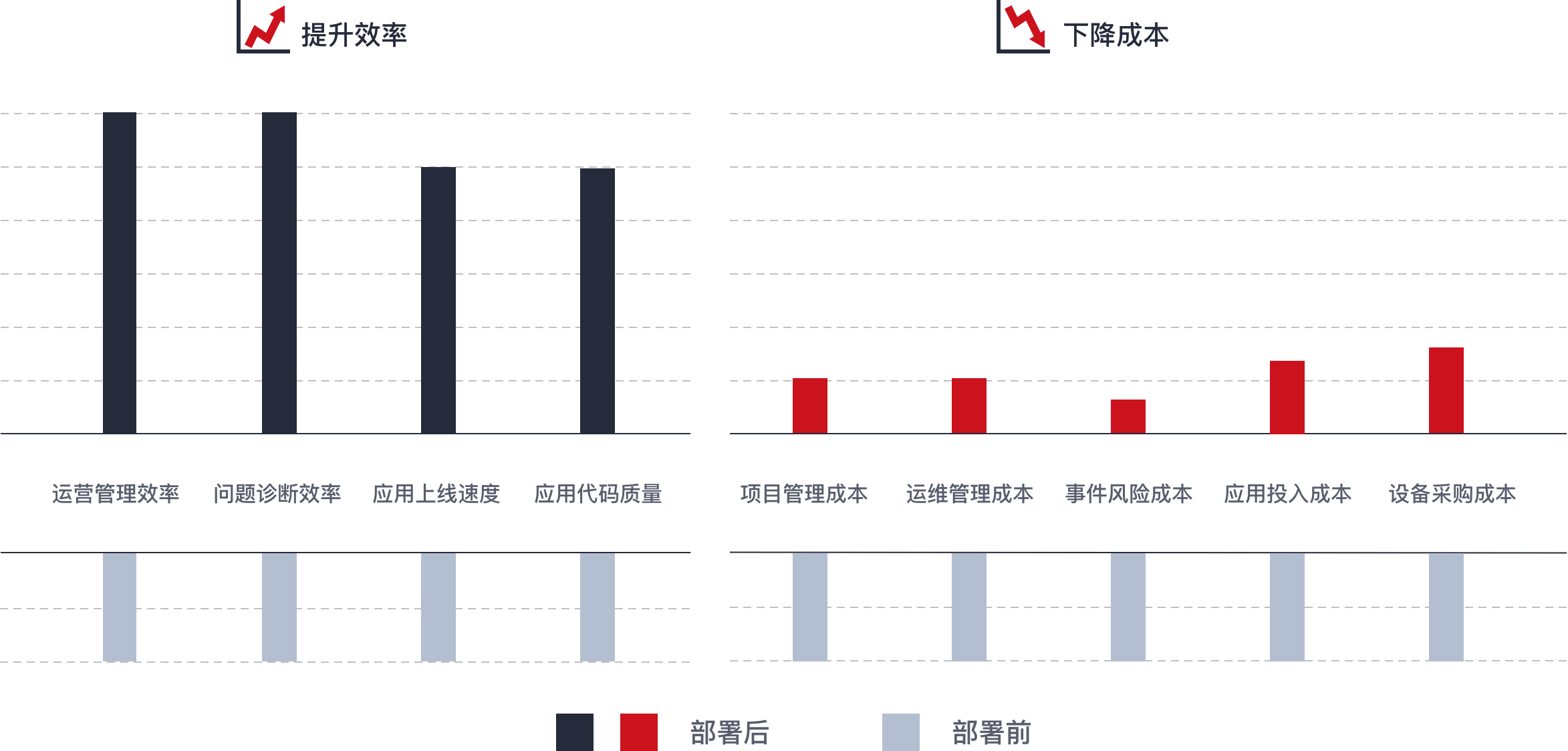 ABUIABAEGAAg-67fkgYogtTkoAMwqhI45Ag